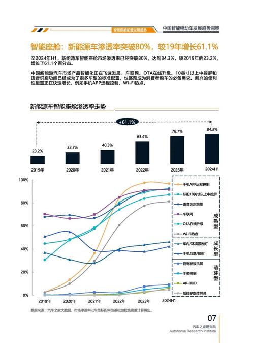 佛山109起亚对未来市场的预测，名爵汽车品牌文化的传播